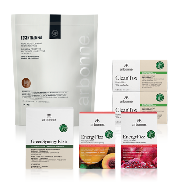 Core Complete Daily Core Complete | Shop-All/Nutrition/Daily-Core-Complete | Arbonne ...